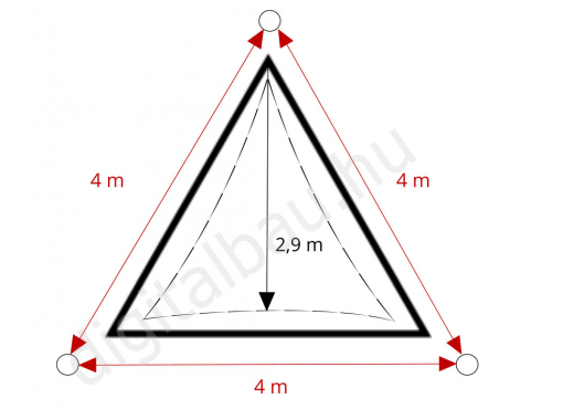 Napvitorla háromszög